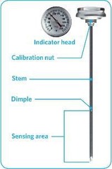 <p>Measures temperatures from 0°F to 220°F from tip to dimple through the stem.</p>
