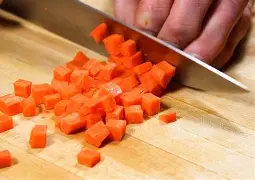 <p>Dicing</p>