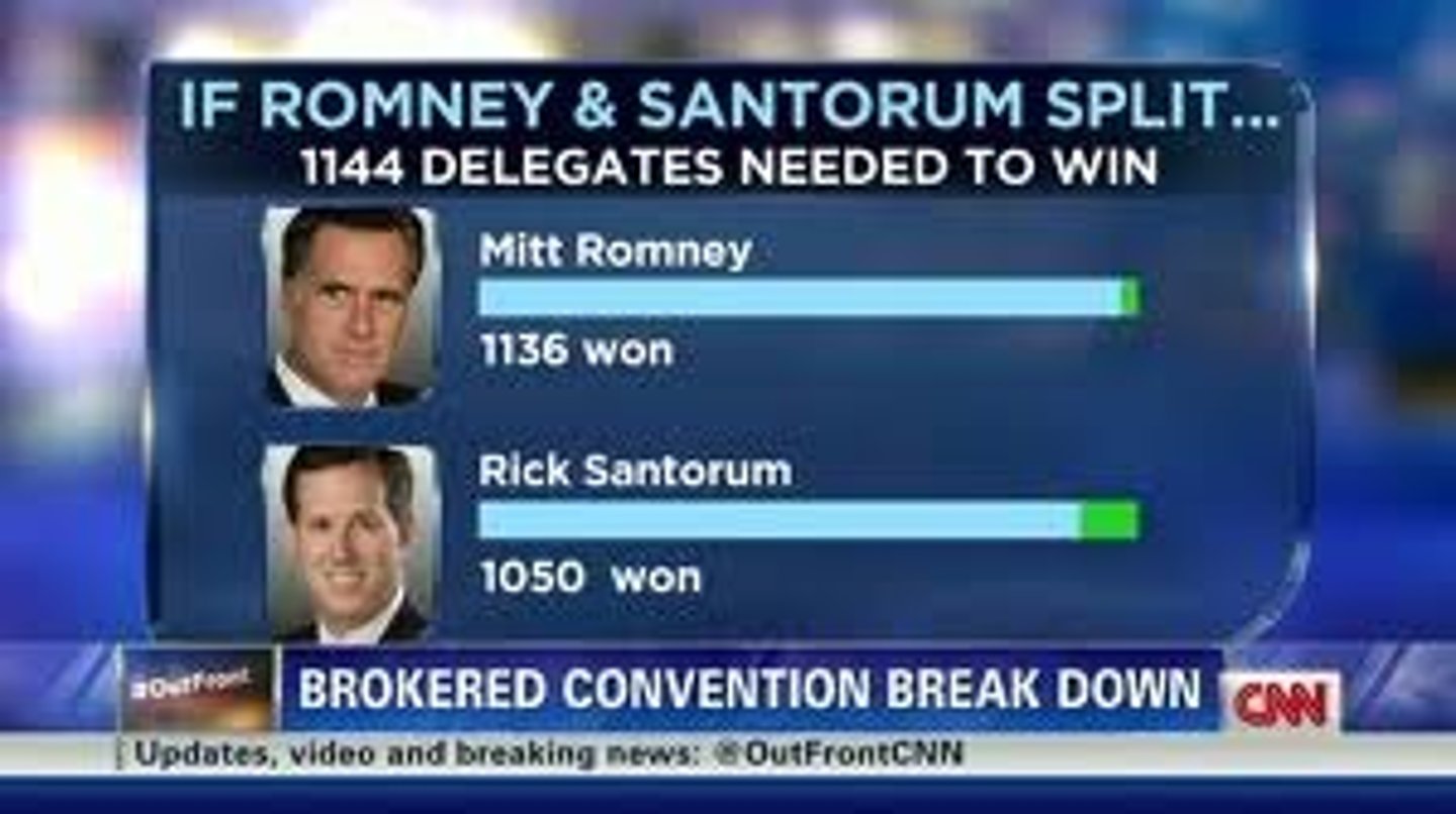 <p>A party convention where no candidate secures enough delegates on the first ballot, leading to backroom negotiations and deals.</p>