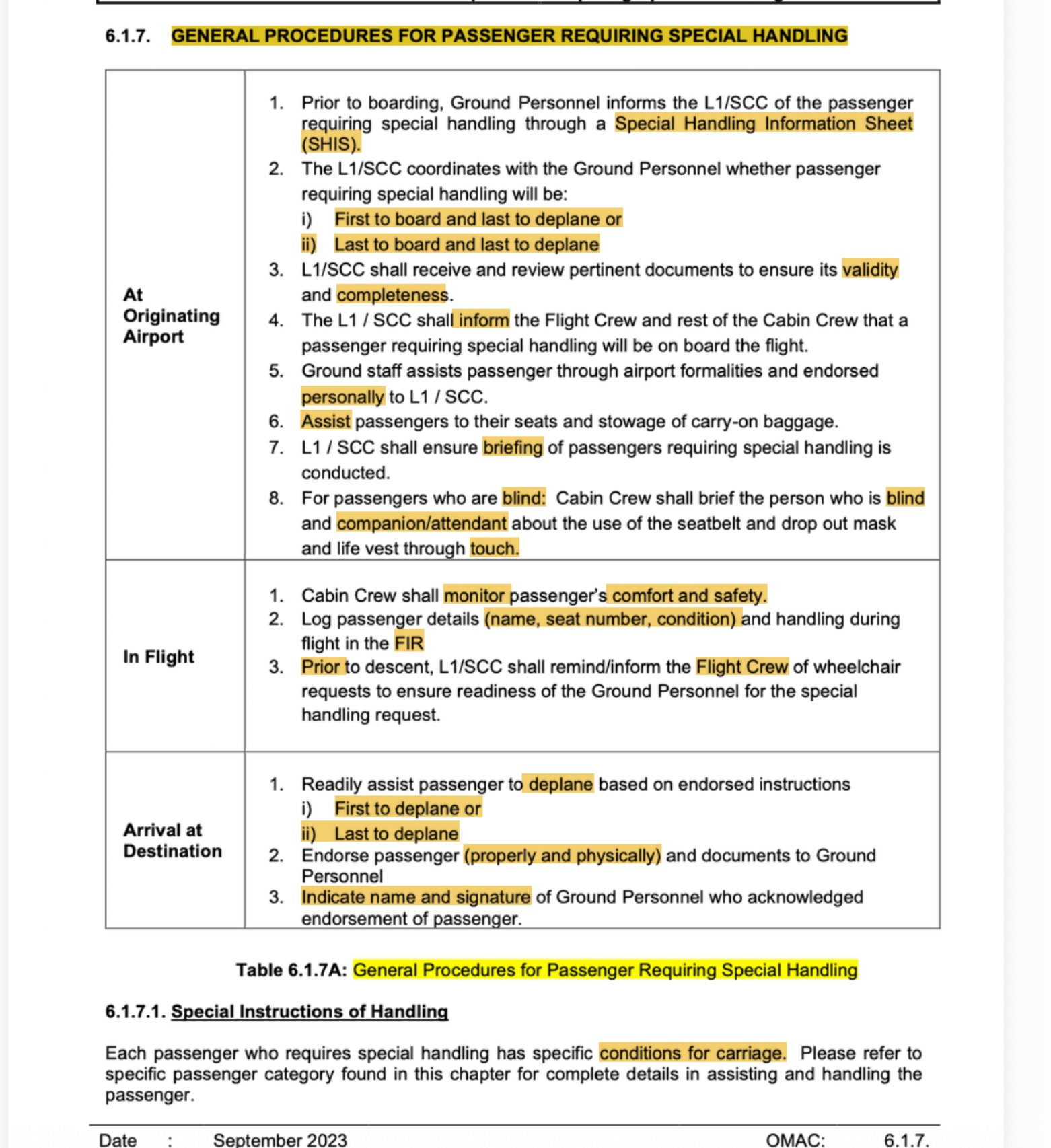 <p>GENERAL PROCEDURES FOR PASSENGER REQUIRING SPECIAL HANDLING</p>