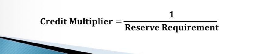 <p>Money multiplier </p>