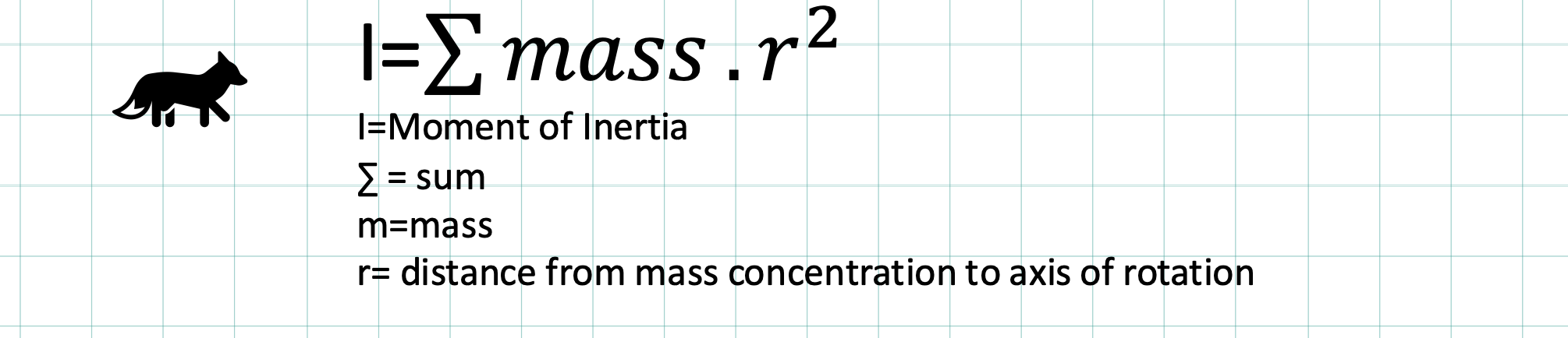 <p>A body’s tendency to resist angular motion. &nbsp;MoI is the angular equivalent of mass</p><p class="p1">• If an object has lower MoI it will be EASIER to rotate</p><p class="p1">• If an object has a higher MoI it will be HARDER to rotate</p><p class="p1">• Most of the time the actual mass is constant, so it is the</p><p class="p1">r value that we manipulate.</p>