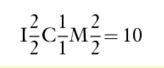 term image