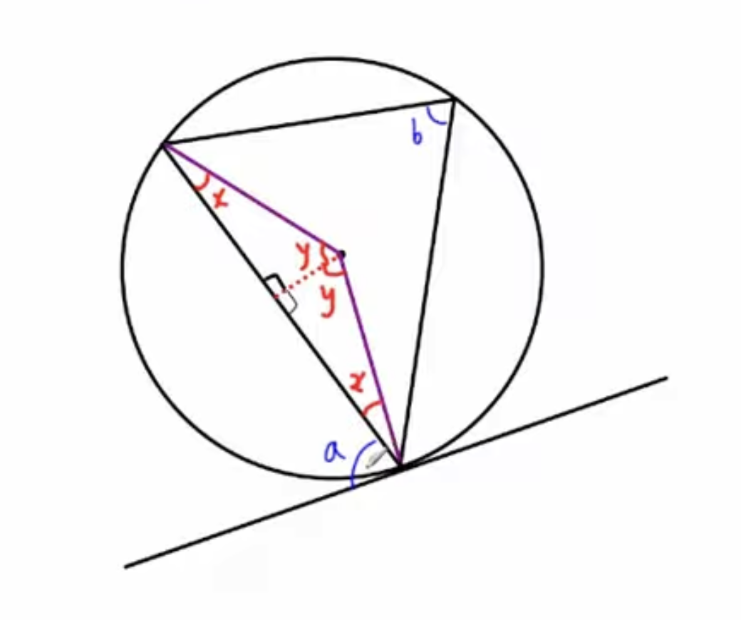 <p></p>