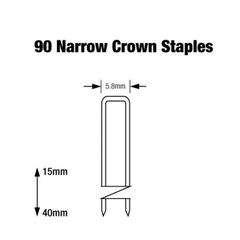 <p>Crown & Legs </p><ul><li><p>narrow crown </p></li><li><p>medium crown </p></li><li><p>Brad (T) </p></li></ul><p></p>