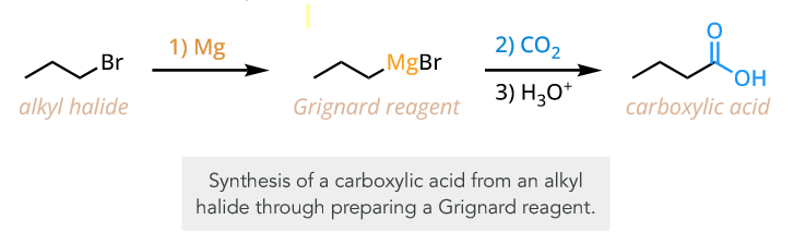 <p>Grignard reagent, and CO<sub>2</sub></p>