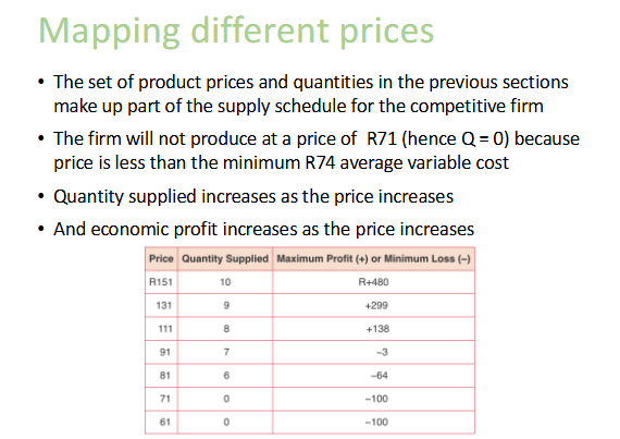 <p>i thought competitive firms where price takers wdym that quantity will increase as price increases, don’t these people produce any amount of output</p>