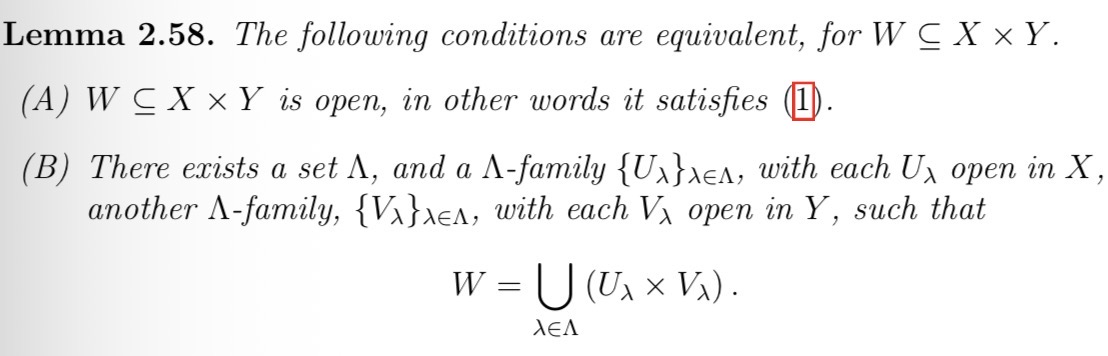 <p>A subset is open in the product topology if and only if it is the arbitrary union of the product of two open families of subsets.</p>