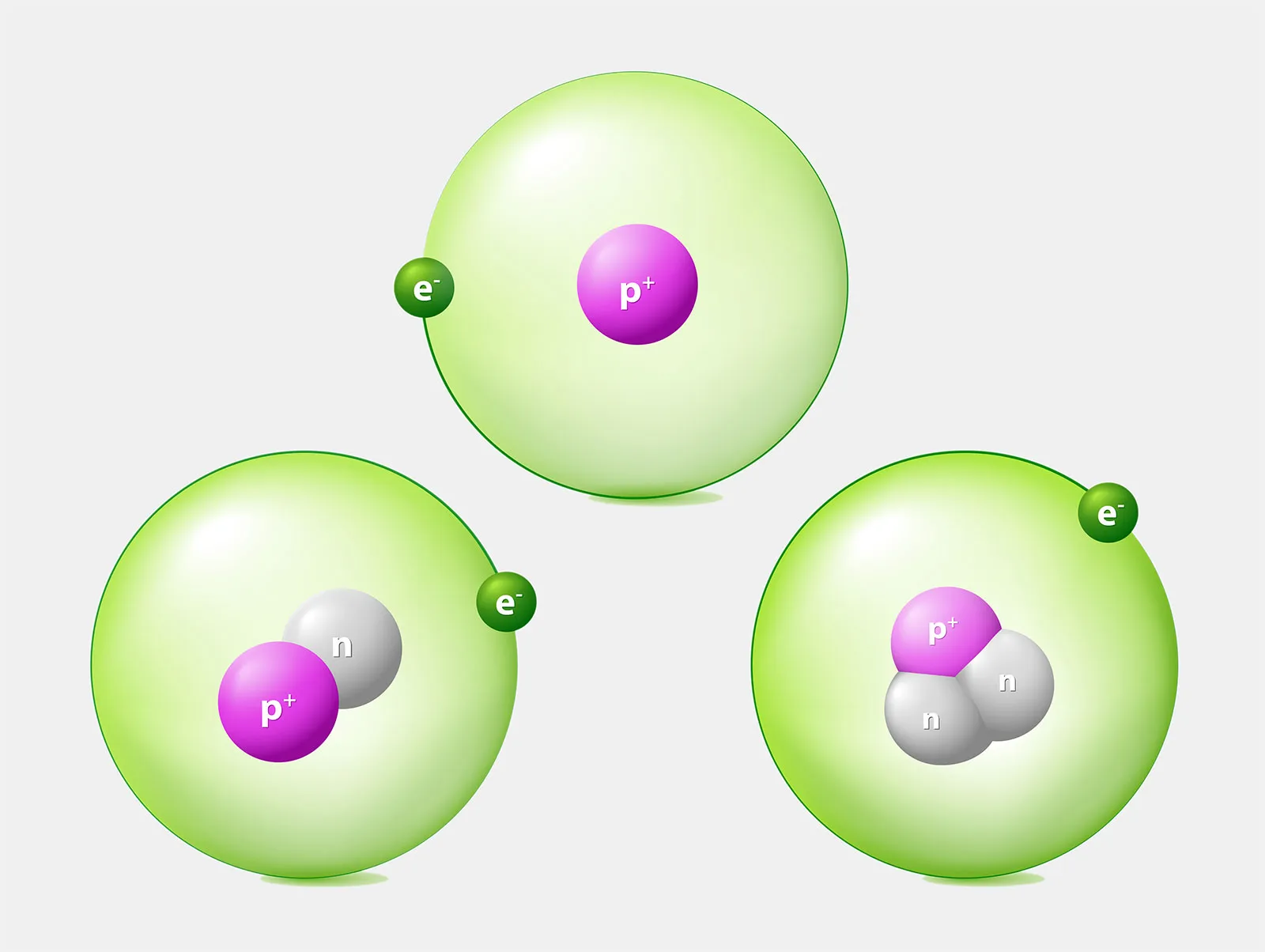 Picture of an Atom