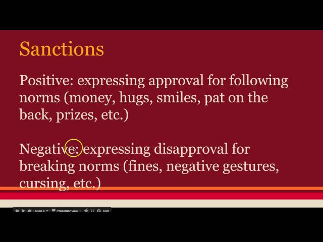 <p>Sanctions of Ethics Code</p>