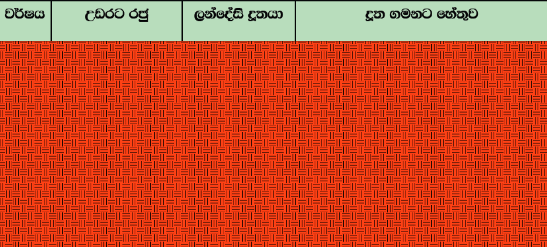 term image