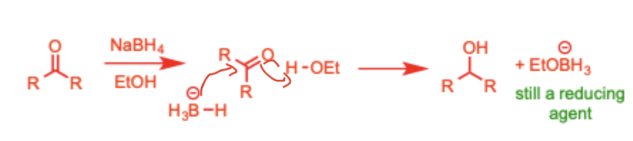 <ul><li><p>Reduction of aldehydes and ketones to alcohols</p></li></ul><p></p><ul><li><p>Will not reduce esters, carboxylic acid and amides</p></li></ul><p></p><p></p><p></p><p></p>