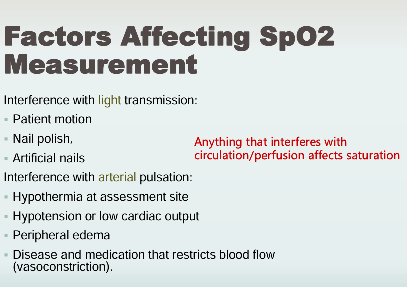 <p>Anything that interferes with circulation/perfusion affects saturation</p><p>Interferes with <strong>light </strong>transmission</p><ul><li><p>Patient moving</p></li><li><p>Nail polish</p></li><li><p>Artificial nails</p></li></ul><p>Interferes with arterial pulsation</p><ul><li><p>Hypothermia at assessment site</p></li><li><p>Hypotension or low cardiac output</p></li><li><p>Peripheral edema</p></li><li><p>Disease and medication that restricts blood flow (Vasoconstriction)</p></li></ul><p></p>