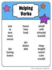 <p>Helps the main verb express action or a state of being</p>