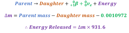 <ul><li><p>The value of 0.0010972 is twice the mass of an electron and is due to the mass of the positron released by the parent nucleus and the one fewer electron in the daughter isotope</p></li></ul><p></p>