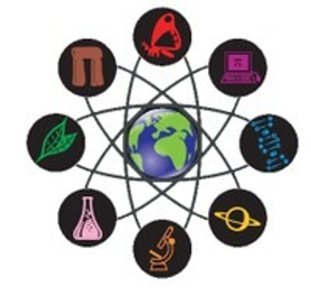 <p>/ˌɪntərdɪˈsɪplɪnəri/ (adjective).</p><p>liên ngành</p><p>Ex: The study on gender in physics was conducted by an interdisciplinary team of psychologists and physicists.</p>