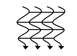 <p>SIMT (Single Instruction, Multiple Threads)?</p>
