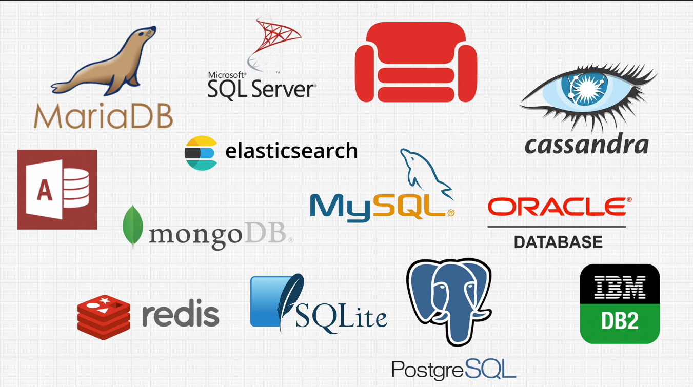 <p>Database</p>
