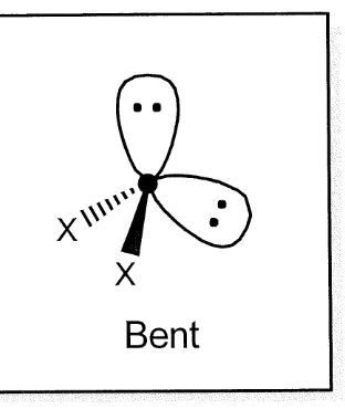 <p>bent</p>