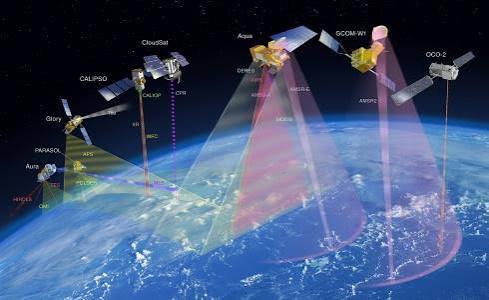 <p>Satellite Imagery</p>