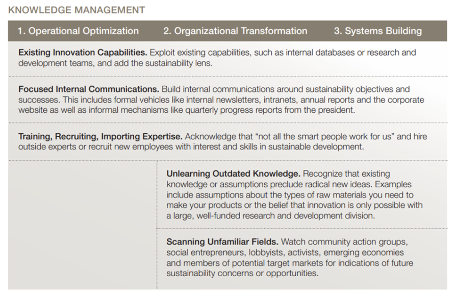 <p>AANPASSEN NAAR TEKST</p>