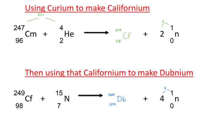 <p>Notice that they frequently also make neutrons as products</p>