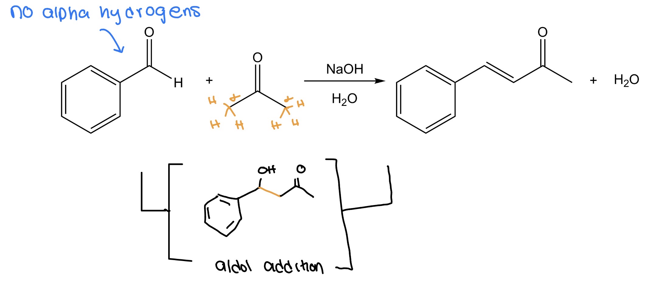 <p>Claisen-Schmidt Condensation</p>