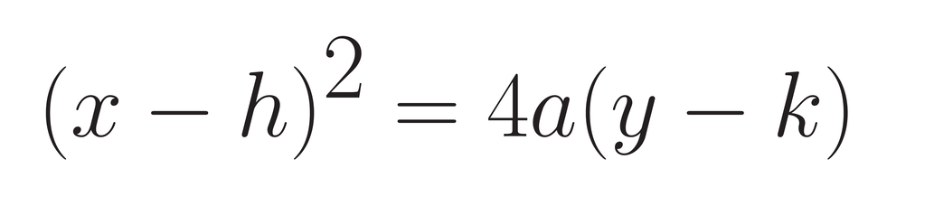 <p>this conic section opens: </p>