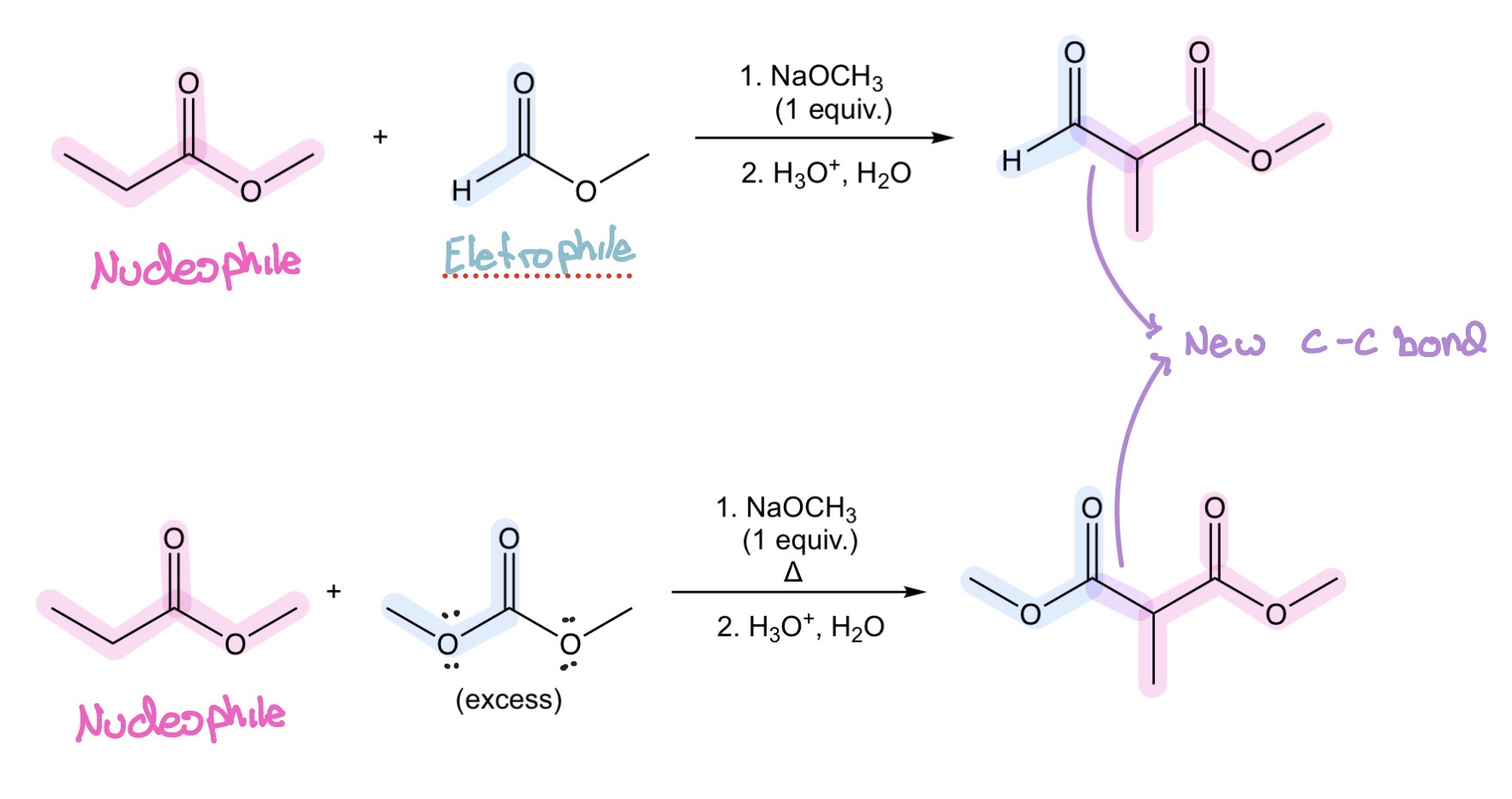 <p>Crossed Claisen Condensation</p>