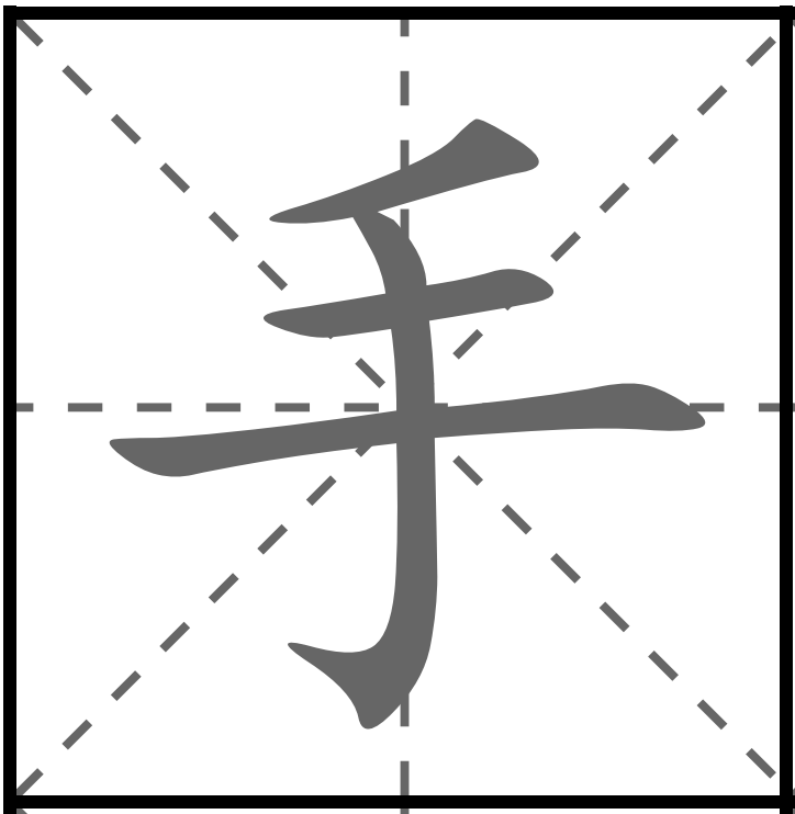 <p>THỦ</p><p>手 (て) : Tay</p><p>手紙 (てがみ) : Bức thư</p><p>上手 (じょうず) : Giỏi / Thành thạo</p><p>下手 (へた) : Kém / Dở</p><p>運転手 (うんてんしゅ) : Tài xế</p>