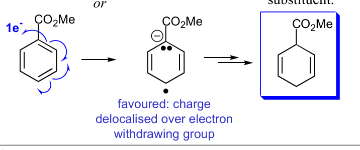 <p>the double bond on the left will bond to the e-, causing negative on ortho left and radical on meta right then takes proton</p>