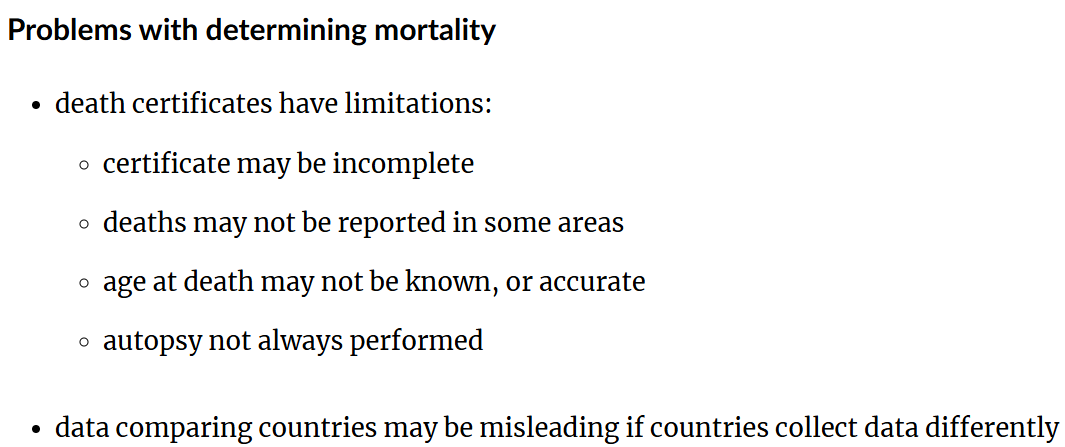 <p>What is <span style="color: rgb(175, 55, 44);"><strong>Mortality</strong></span></p>
