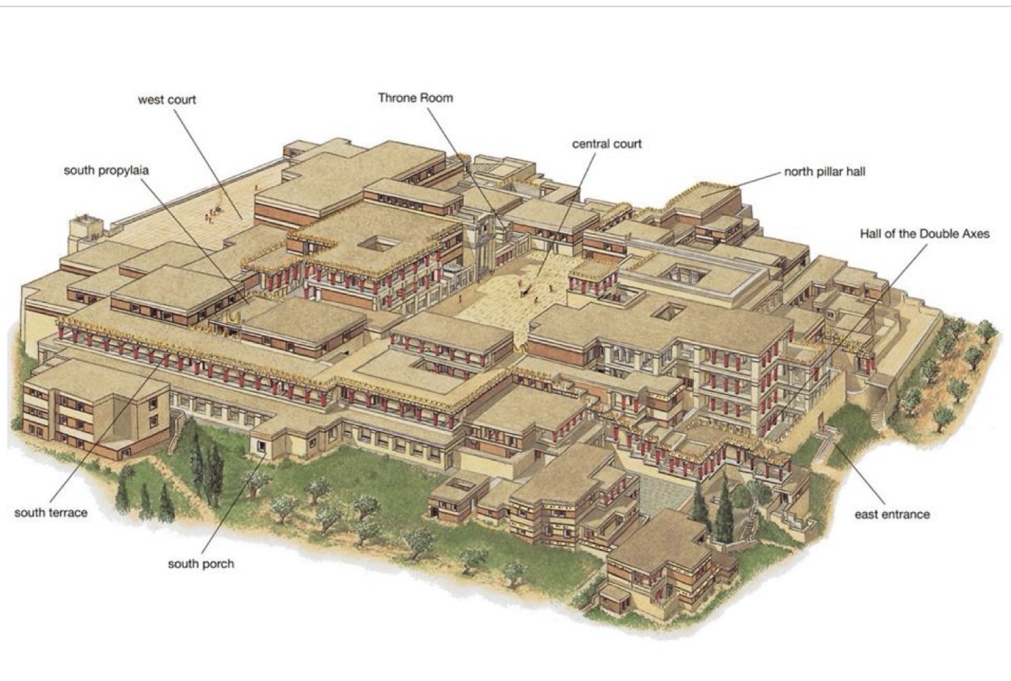 <p>Notes on this image</p>