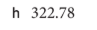 <p>round to 2 significant figures</p>