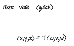 term image