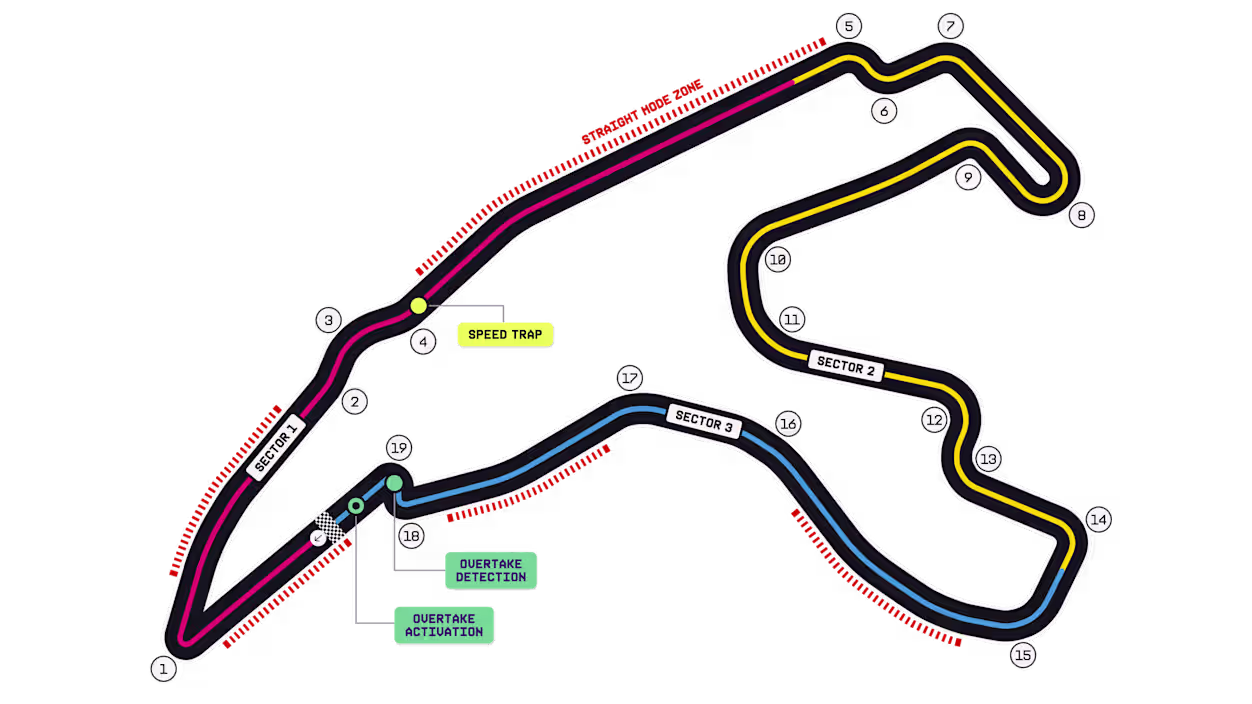 <p>19 corners</p>