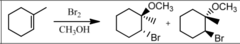 <p>Reagents: Br₂/ROH (Cl₂/ROH)</p><p>What's Added: Br⁺ & OR⁻ (or Cl⁺ & OR⁻)</p><p>Regioselectivity: Markovnikov</p><p>Sterioselectivity: Anti Addition </p><p>Intermediate: Bromonium Ion</p>
