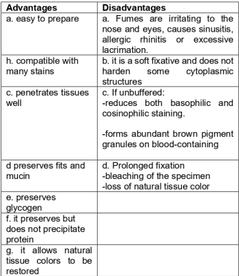 <p>white precipitate due to prolonged storage<br>may be removed by filtration or addition of 10% methanol</p>