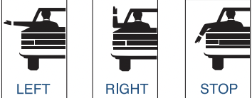 Always signal before you turn or change lanes with your turn lights or hand signals at least 100 feet (30 m) ahead. signal your intention to turn before you begin to brake/make the turn.