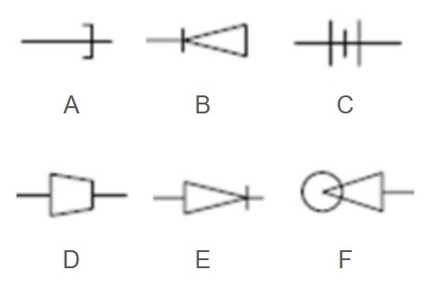 <p><span style="line-height: 1.5;">The following symbols pertain to a screwed joint, except _____.<br>C and F</span></p><p><span style="line-height: 1.5;">C only</span></p><p><span style="line-height: 1.5;">D and F</span></p><p><span style="line-height: 1.5;">D only</span></p>