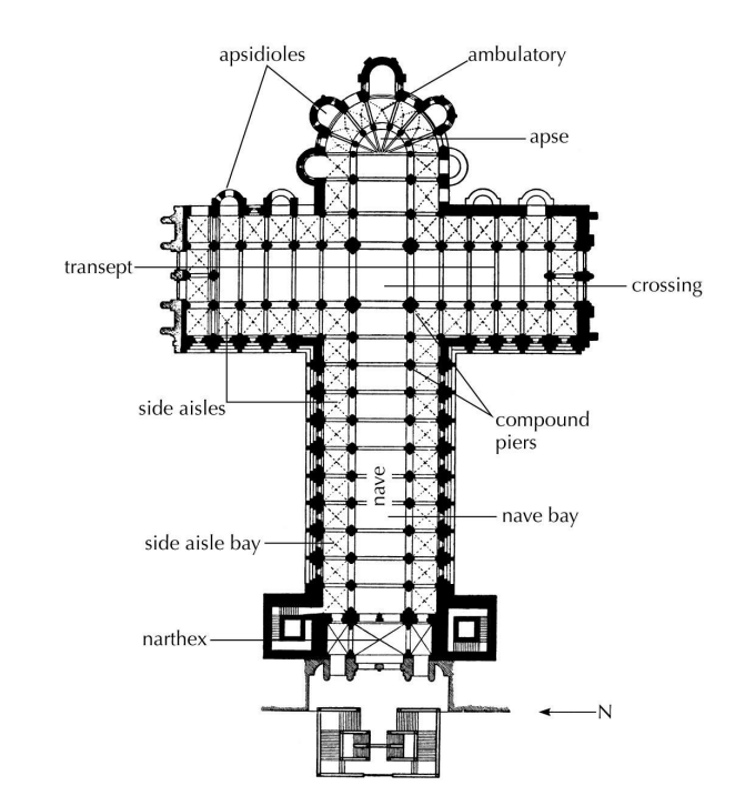 <p>What is this? Romanesque or Gothic? Where is it located?</p>