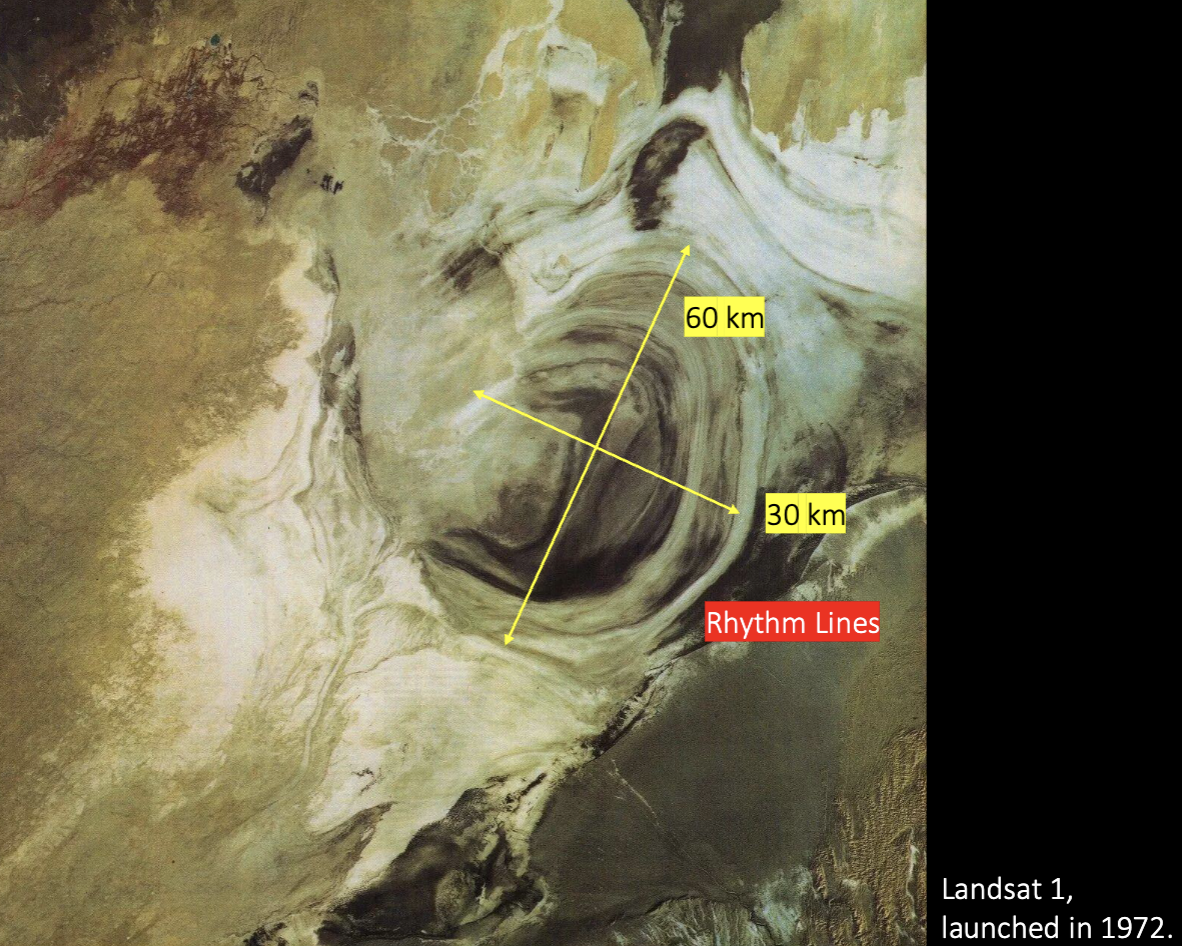 <p><span><strong>Lopnur Lake</strong> (photo taken in 1972) “The Big Ear”</span></p>