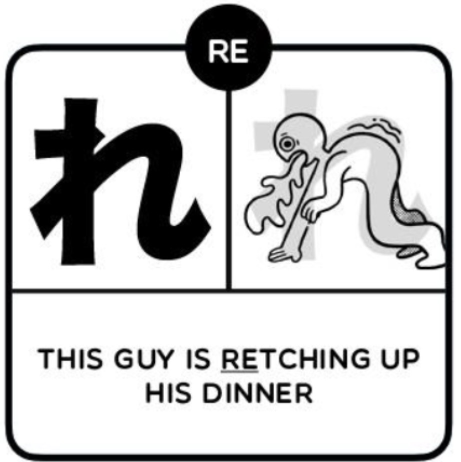 term image
