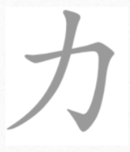 <p>li</p>