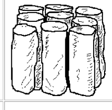 <p>This soil structure…</p><ul><li><p>Vertical columns</p></li><li><p>Clay-rich soils</p></li><li><p>Water moves slowly</p></li><li><p>Moderate permeability</p></li></ul><p></p>