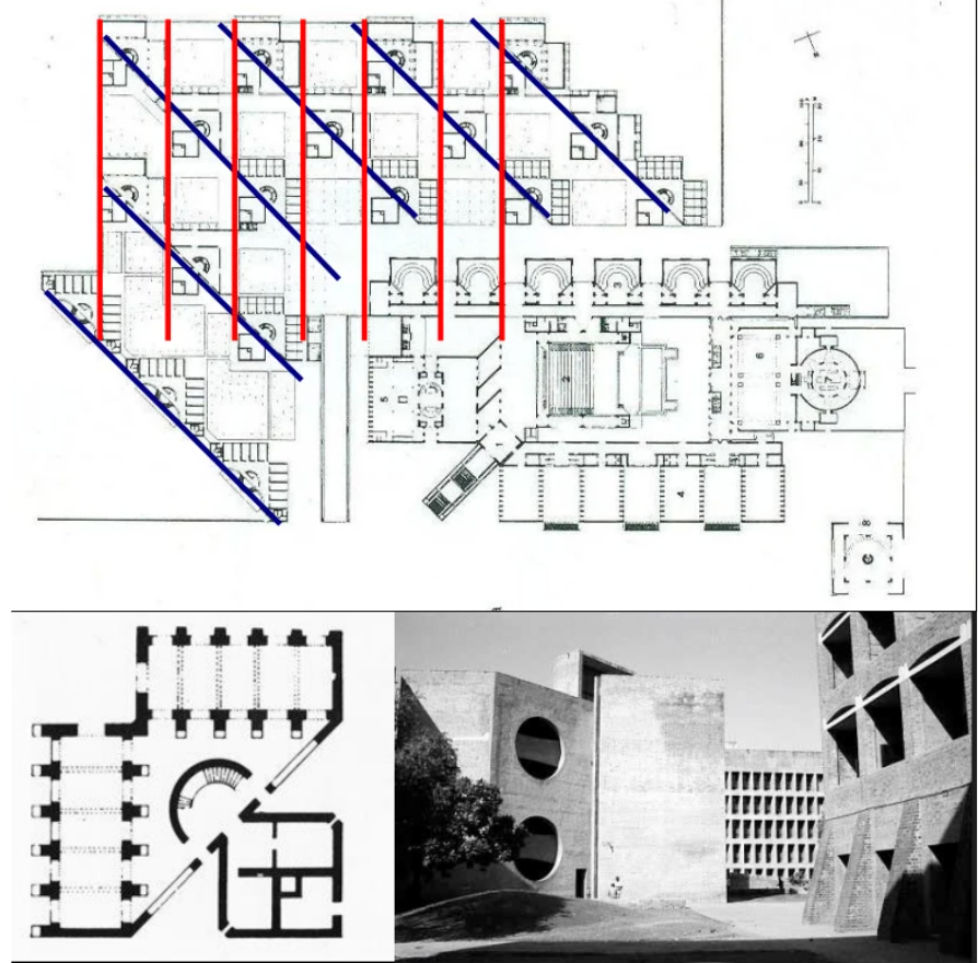 <p>Theme 5 </p><p>Crisscross network</p><p>Grid</p>