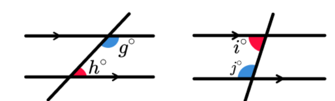 <p>Co-interior angles (C shape)</p>