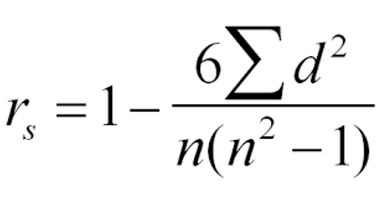 <p>provides a value to determine the strength of the relationship between the variables</p><p>To see if there is correlation between two variables</p><p>Any data from smallest to largest</p><p>Measures whether data are in same order</p><p>Not valid if there are a lot of ties</p><p>Requires a null hypothesis</p><p>rs = rank coefficient</p><p>d = difference between the ranks</p><p>n = number of pairs of values</p>
