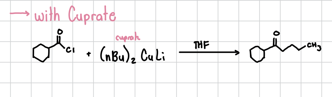 <p>When an acyl chloride group is reacted with the cuprate, a CH2CH2CH3 group will replace the chlorine in the chloride. </p><p>Reagents: Acyl chloride + (nBu)2CuLi (cuprate), THF </p>