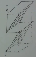 <p>What are the Miller indices of this unit cell?</p>